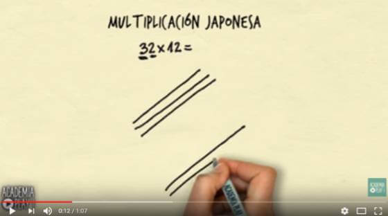 revistaprosaversoearte.com - Não é magia: “método japonês” faz multiplicação contando linhas