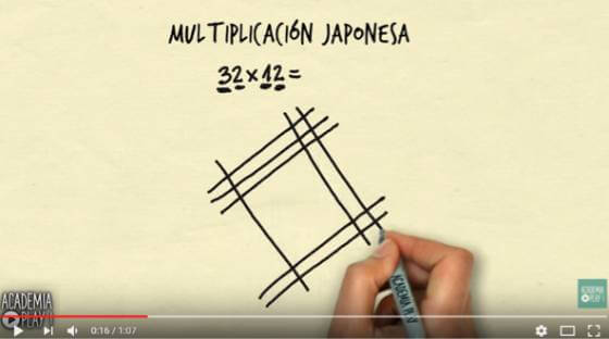 revistaprosaversoearte.com - Não é magia: “método japonês” faz multiplicação contando linhas