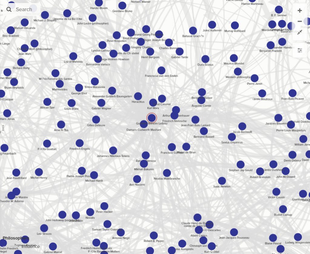 revistaprosaversoearte.com - De Aristóteles a Zizek, mapa interativo mostra relações entre três mil filósofos