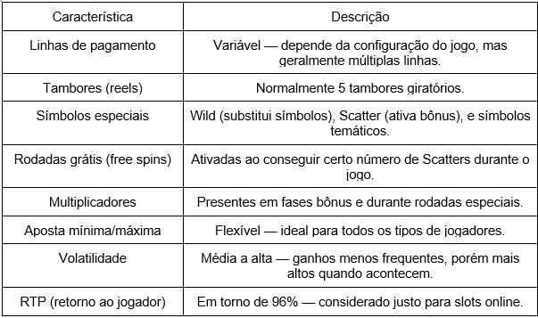 Além da sorte: técnicas de gestão e controle no jogo Ganesha revistaprosaversoearte.com - Além da sorte: técnicas de gestão e controle no jogo Ganesha