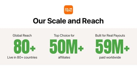 revistaprosaversoearte.com - Programa de Afiliados da TEMU: Um Guia Completo para Aumentar Sua Renda e Engajamento de Usu&aacute;rios