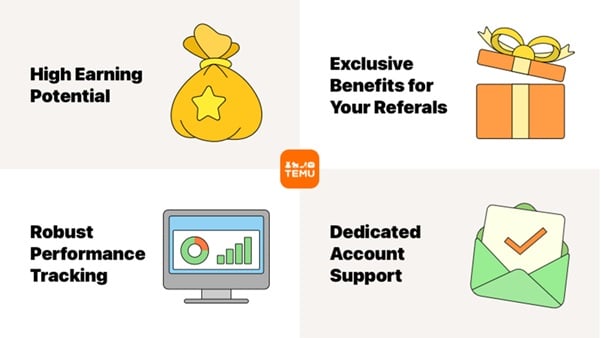 revistaprosaversoearte.com - Programa de Afiliados da TEMU: Um Guia Completo para Aumentar Sua Renda e Engajamento de Usu&aacute;rios