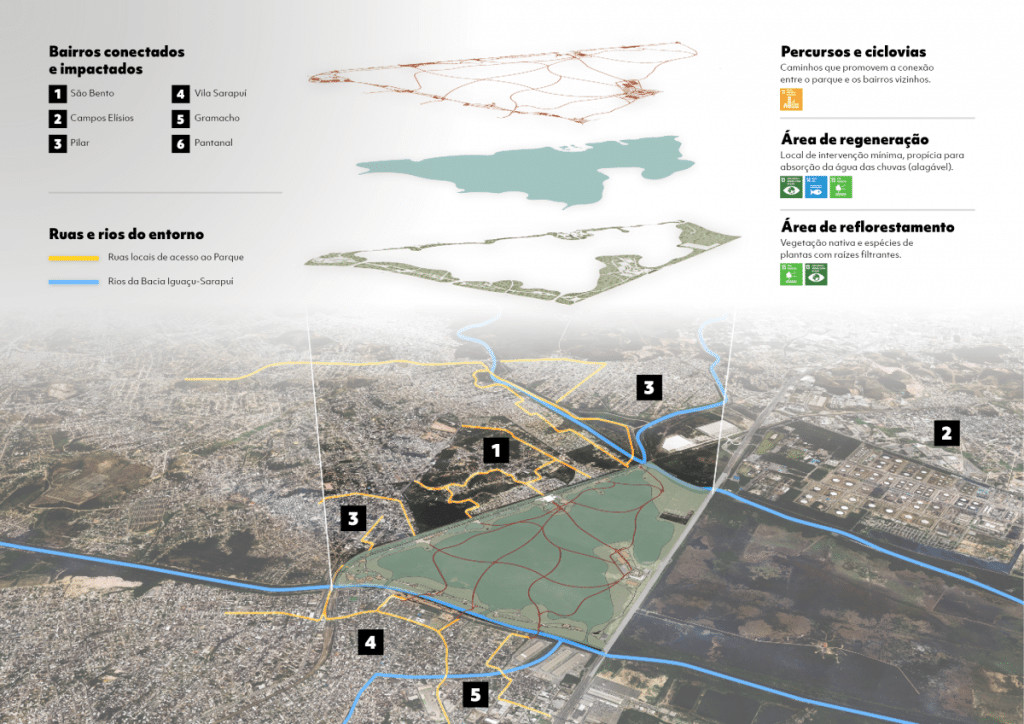 revistaprosaversoearte.com - Projeto de parque-esponja da UFRJ reduziria cheias na Baixada Fluminense